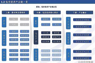 必威平台网址是多少截图4